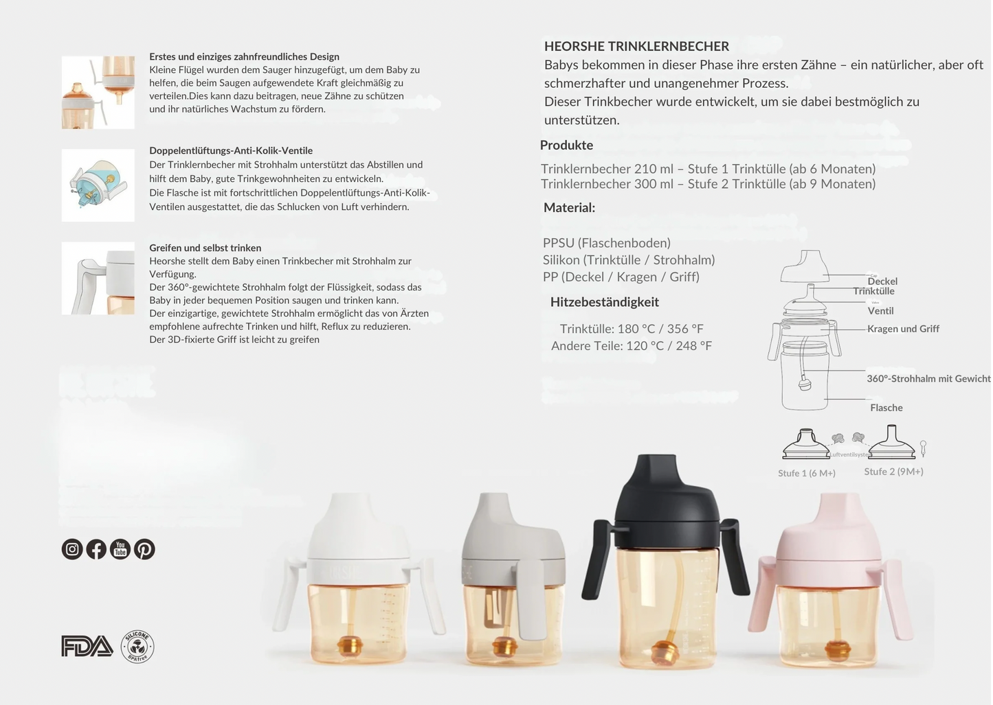 Dental Care Sippy Cup 210ml (White)