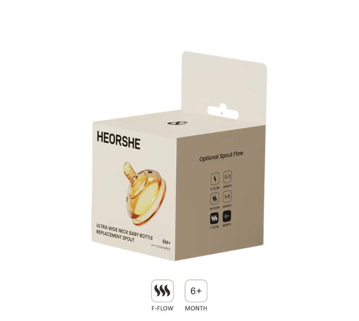 Ultra Wide Neck Baby Bottle Replacement Nipple