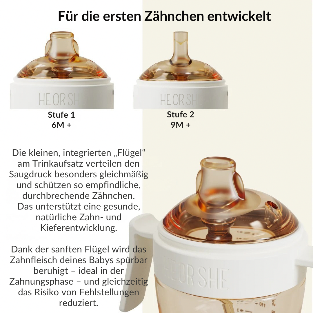 Dental-Care Sippy Cup – Zahnschonend & Auslaufsicher