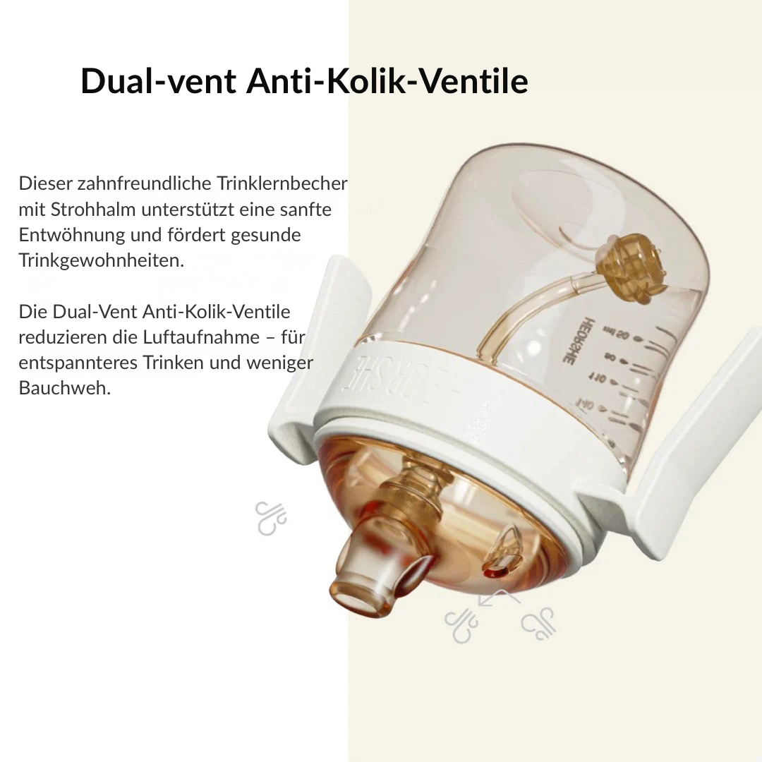 Dental-Care Sippy Cup – Zahnschonend & Auslaufsicher