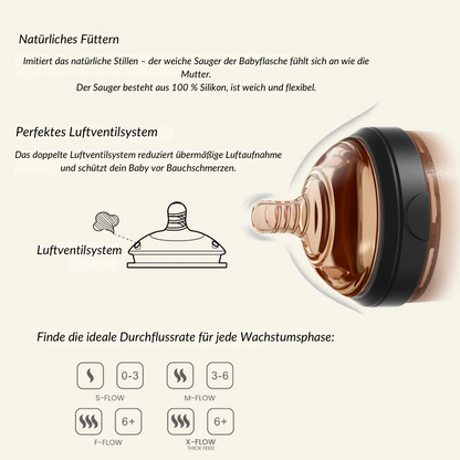 HEORSHE® Anti-Kolik Luftventilsystem – schützt vor Bauchschmerzen