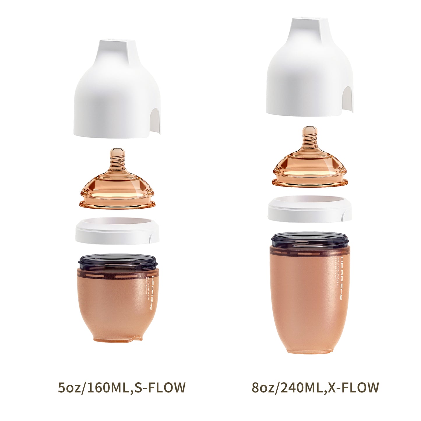 HEORSHE® Sauger Durchflussstufen – S-Flow, M-Flow, F-Flow, X-Flow